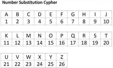 アルファベットナンバー 一覧: 数字と文字の融合が生む無限の可能性